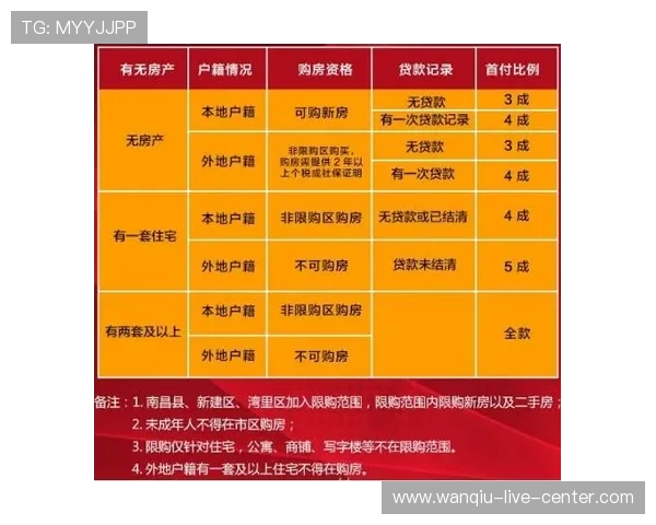 怎么进开云波胆群避坑防骗平台对比评测